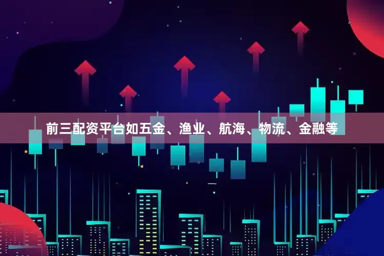 前三配资平台如五金、渔业、航海、物流、金融等